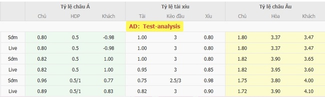 Tỷ lệ kèo bóng đá FC Cincinnati vs FC Juarez